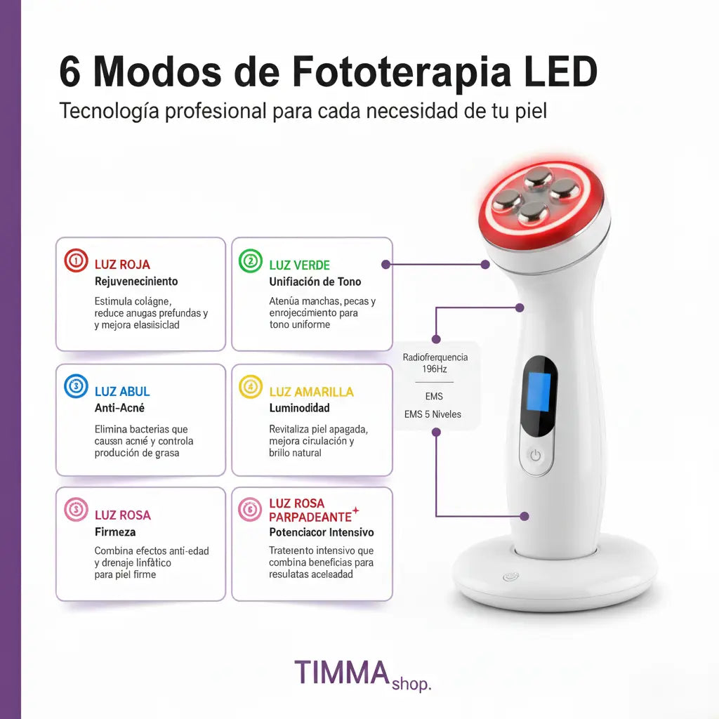 Masajeador Facial Timma Shop - Radiofrecuencia LED EMS 3 en 1 Antiarrugas Profesional